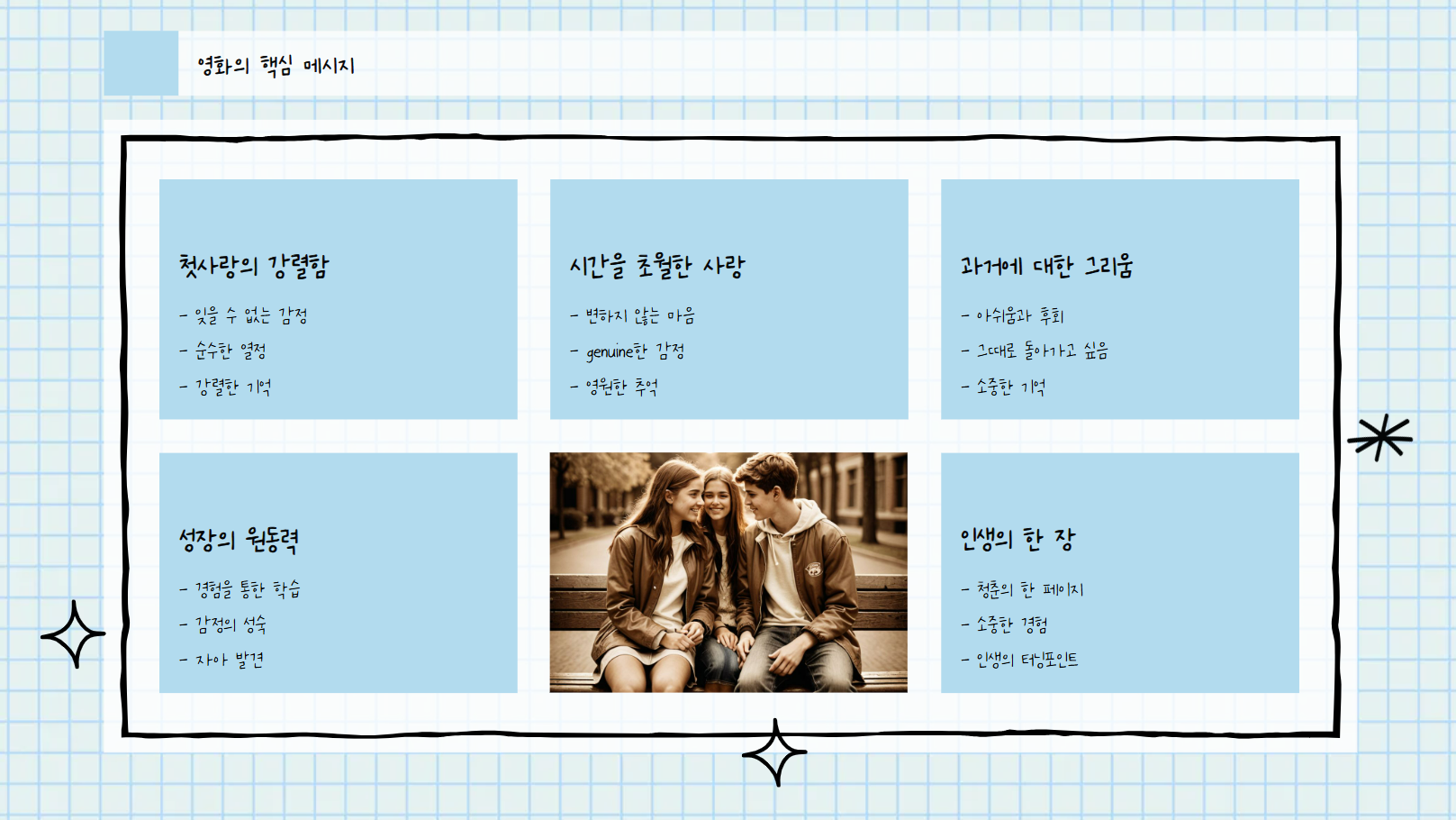 영화의 핵심 메시지 관련 사진
