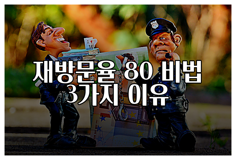 재방문율 80 비법 3가지 이유