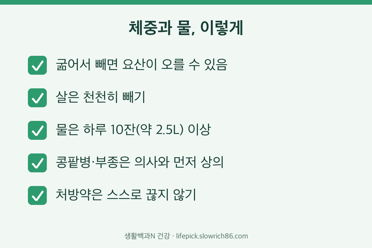 통풍 체중 관리와 물 마시기 주의사항