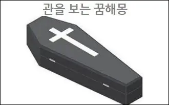 관을 보는 꿈해몽
