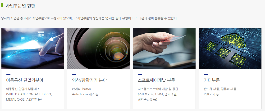 성우전자 주요 사업부문별 현황