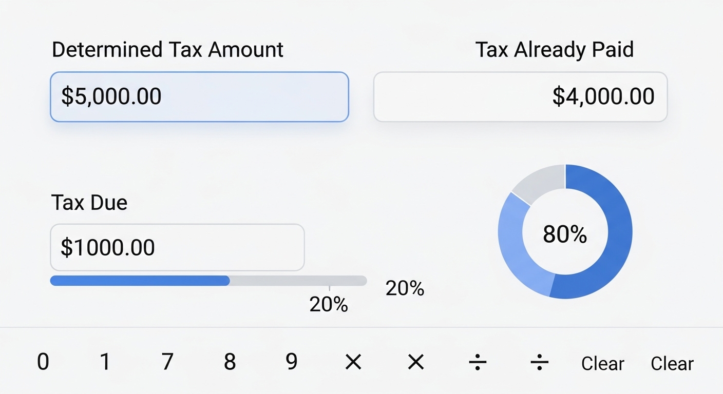 연말정산 결정세액이 0원이라 환급금이 없는 경우를 설명하는 도표 이미지