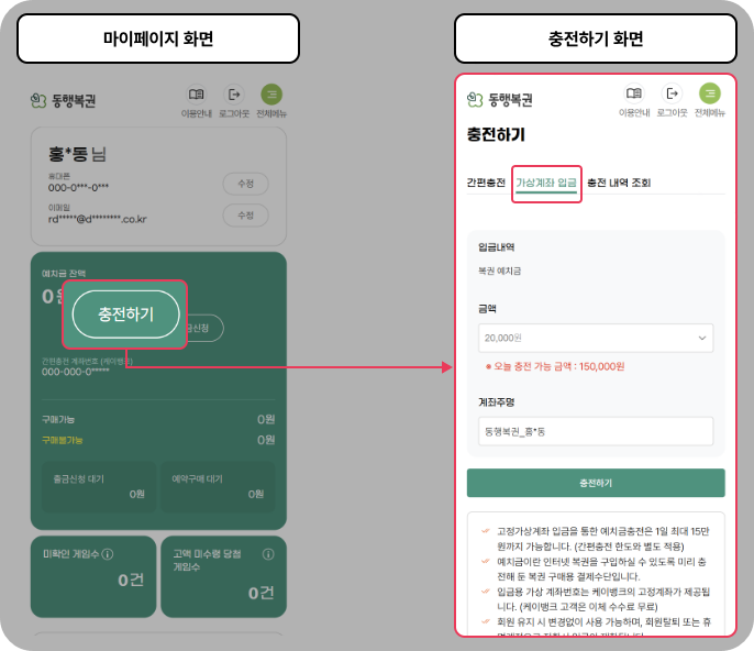 예치금 충전 방법 캡쳐 이미지