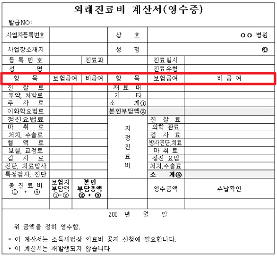 급여 비급여 영수증