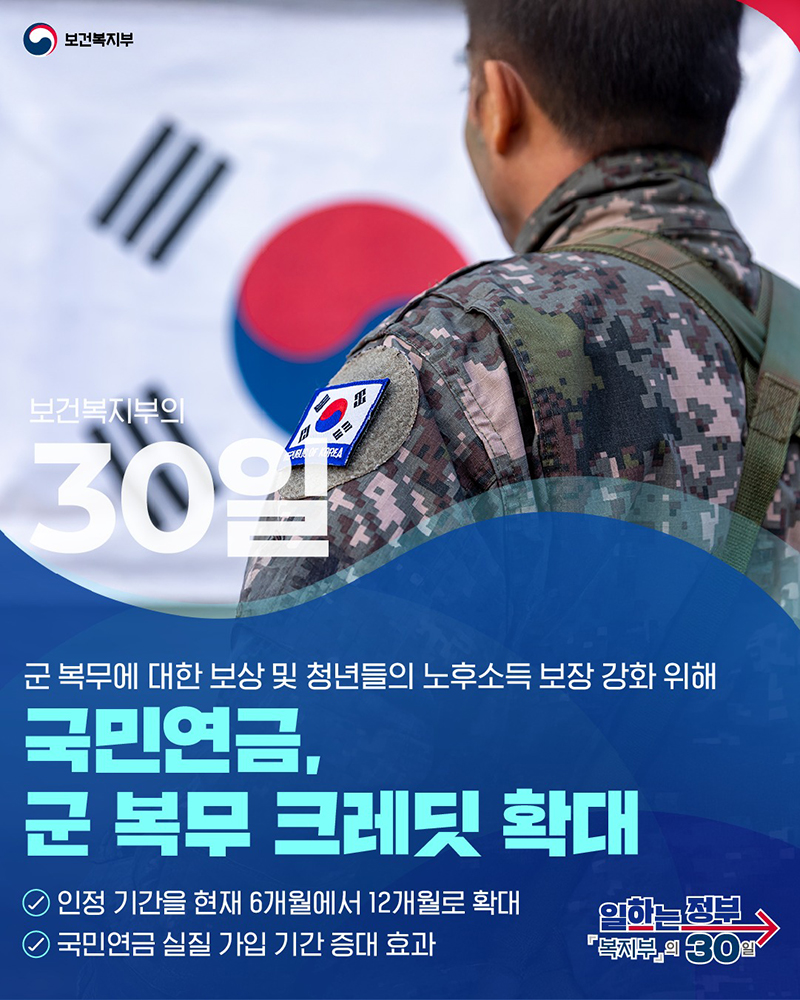 18세 국민연금 자동가입 & 해지 총정리