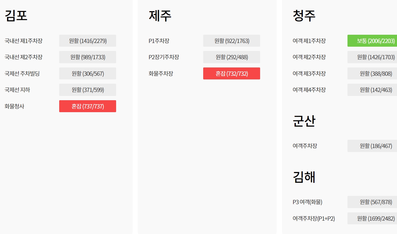 전국 공항 주차장 실시간 혼잡도 확인하는 방법 (이스타항공 포함)