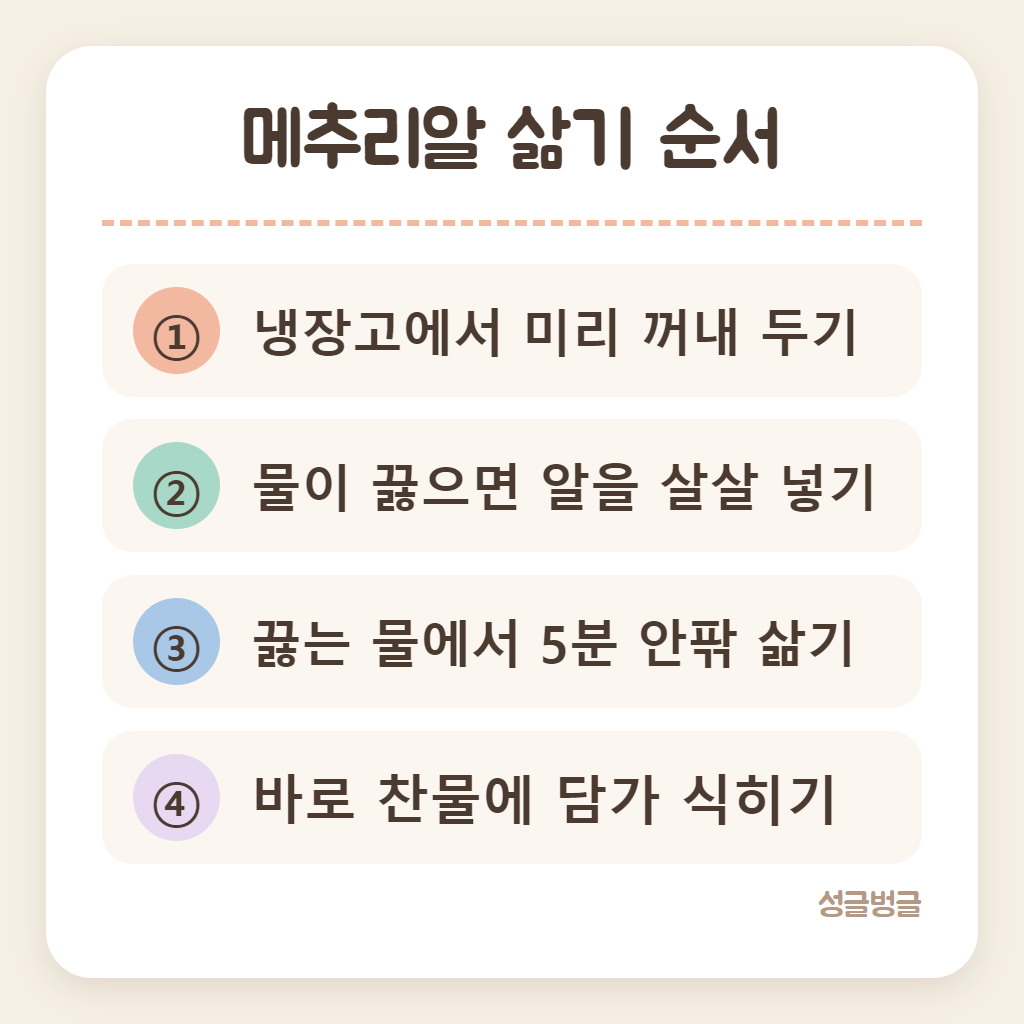 메추리알 삶기 순서를 정리한 카드