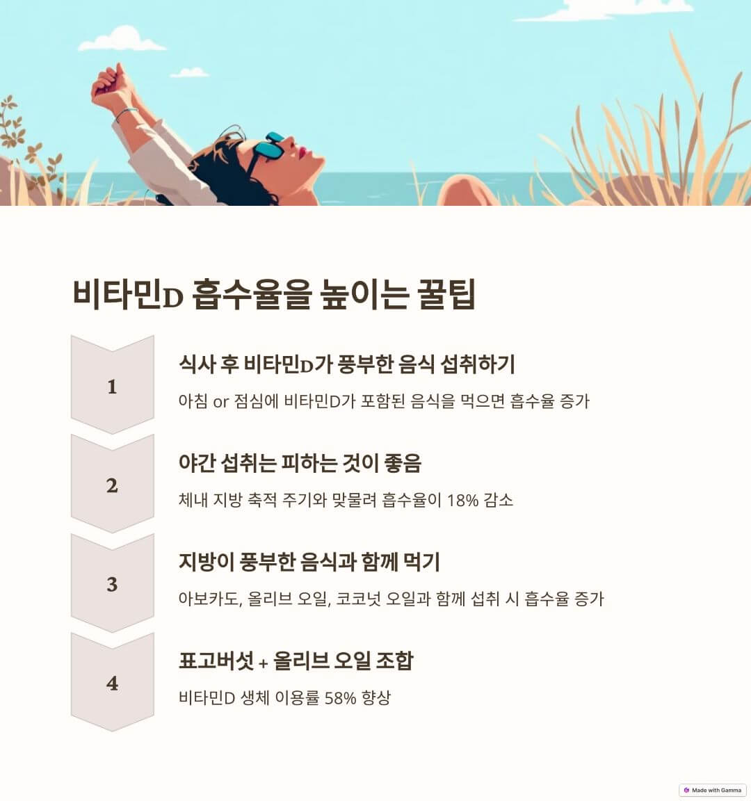 비타민D 흡수를 높이는 팁 소개