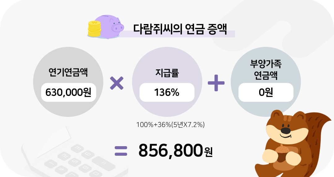 #국민연금연기연금액