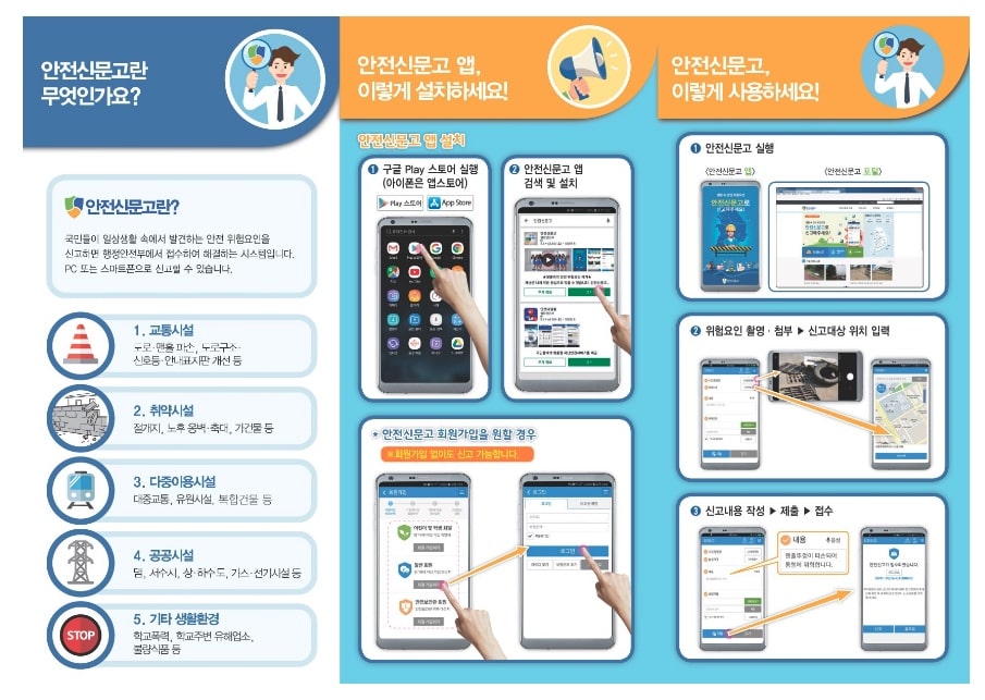 불법-주정차-주민신고제-도입-신고방법-및-효과-안전신문고-앱