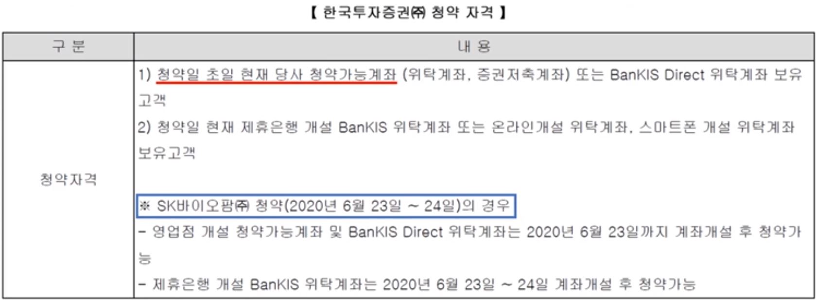SK바이오팜 공모주 청약방법