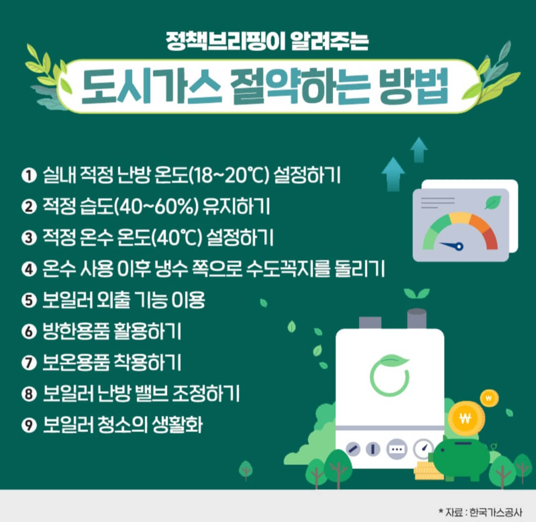 도시가스 캐시백