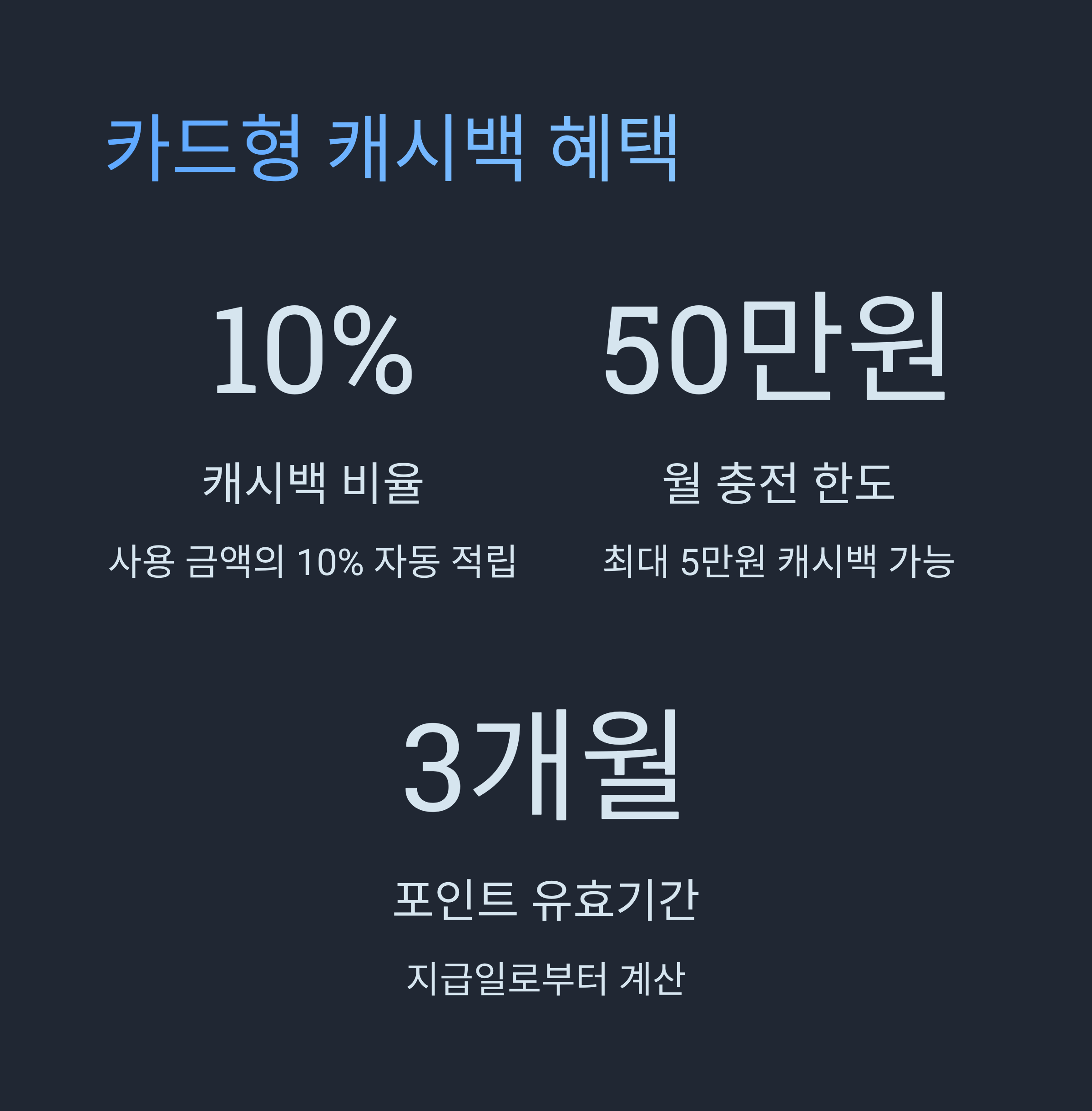 카드형 캐시백