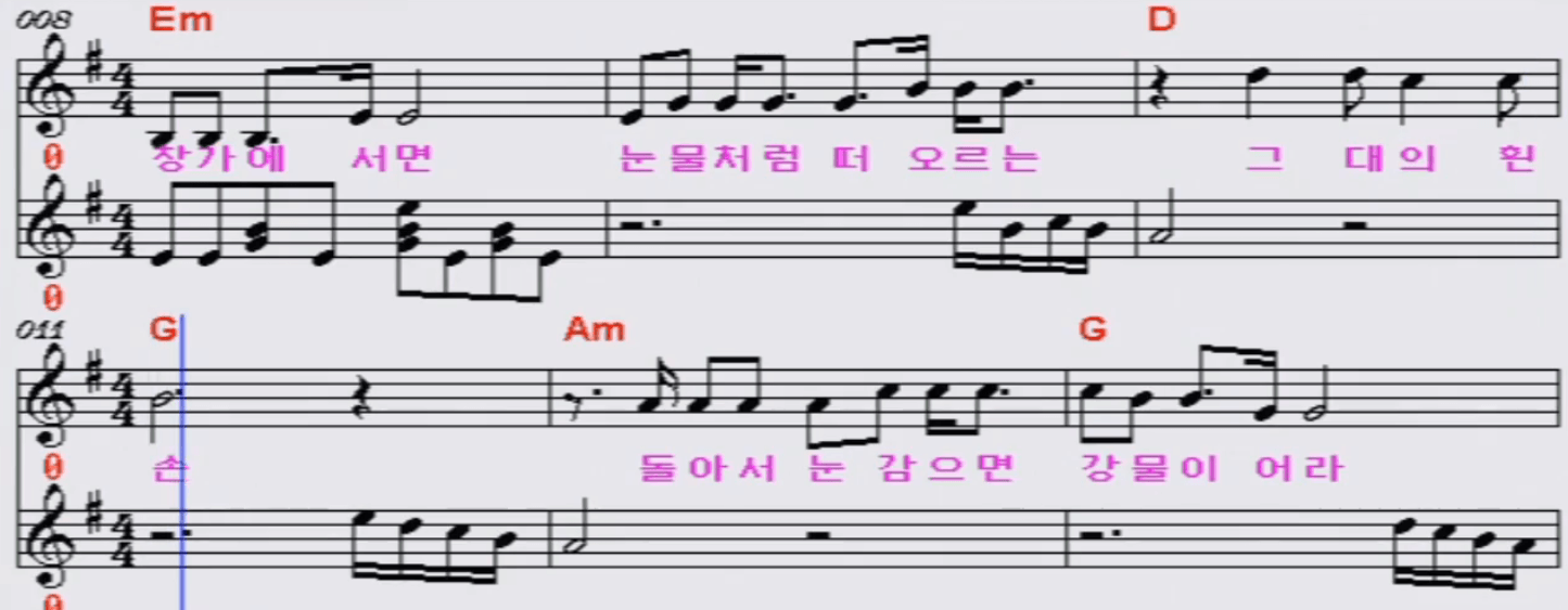 조용필 창밖의 여자 악보