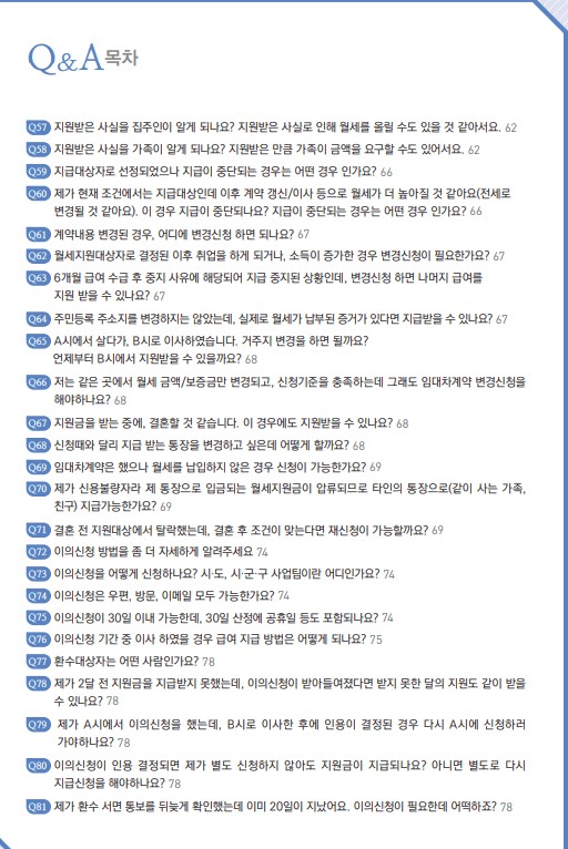 청년 월세 특별지원 Q & A 100선