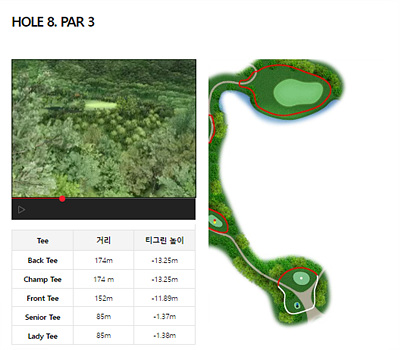 아델스코트CC_레이크/마운틴_8홀