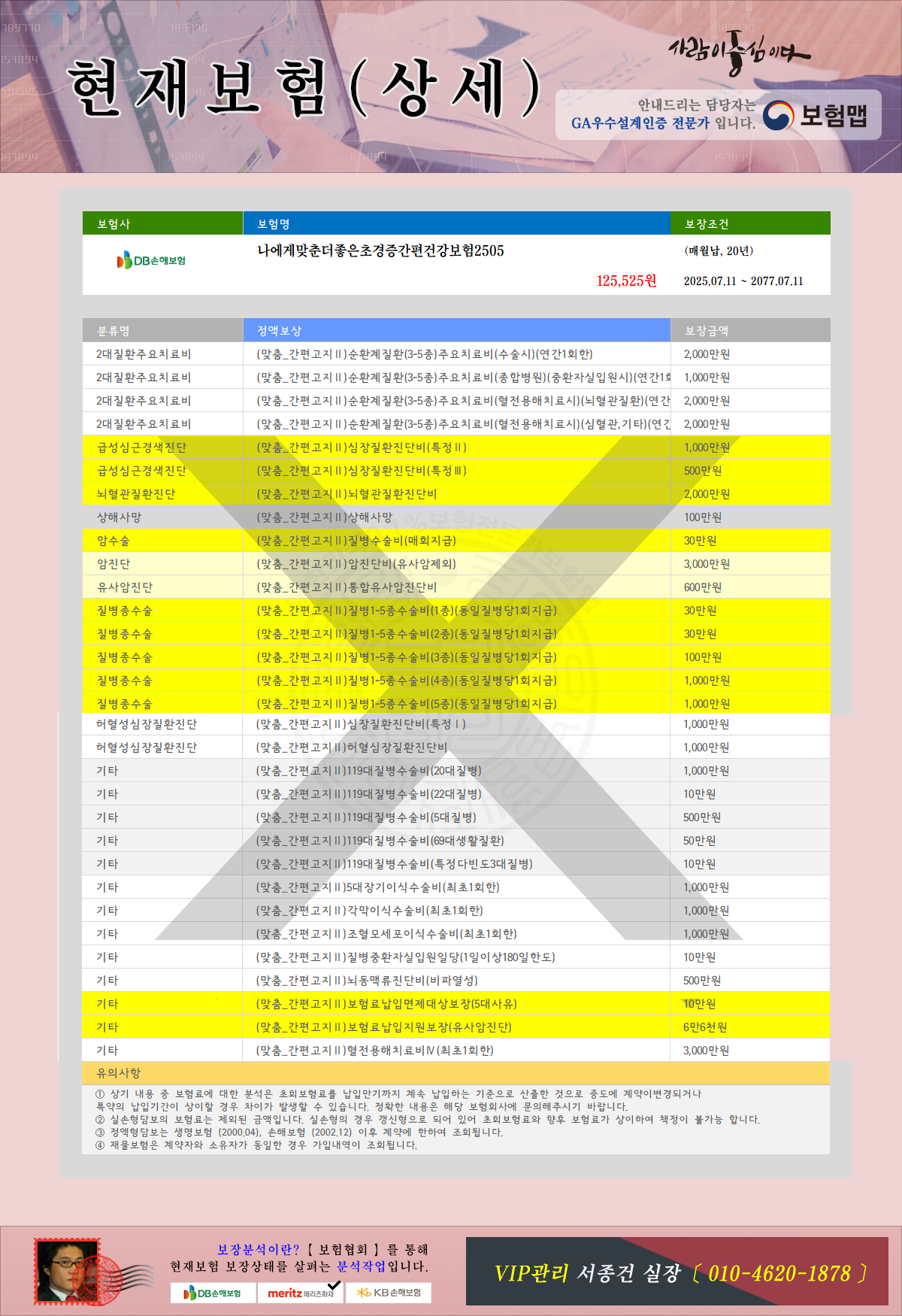 DB나에게 맞춘초경증간편건강보험