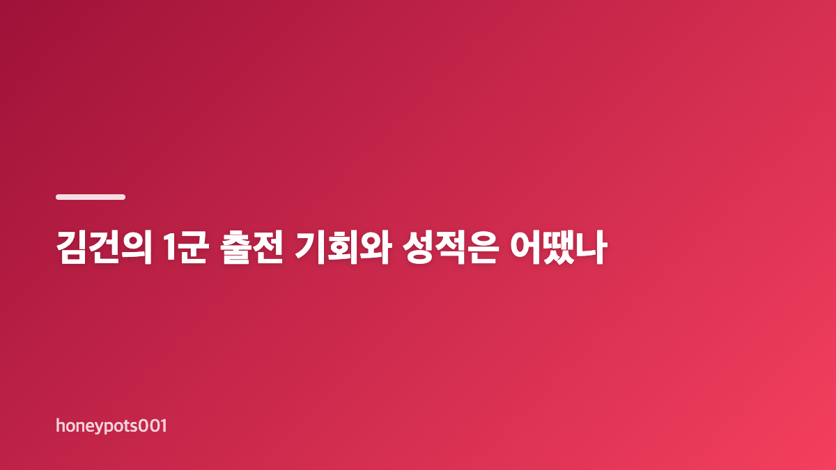 한화 김건 방출, 2군 타율과 OPS는 어땠나