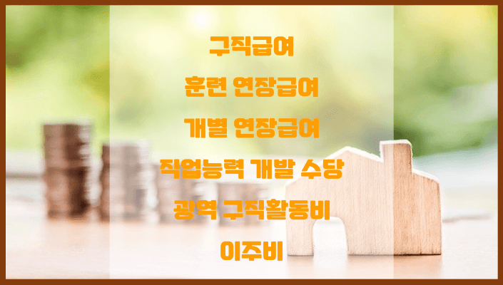 실직 시 받을 수 있는 국가지원금 입니다.