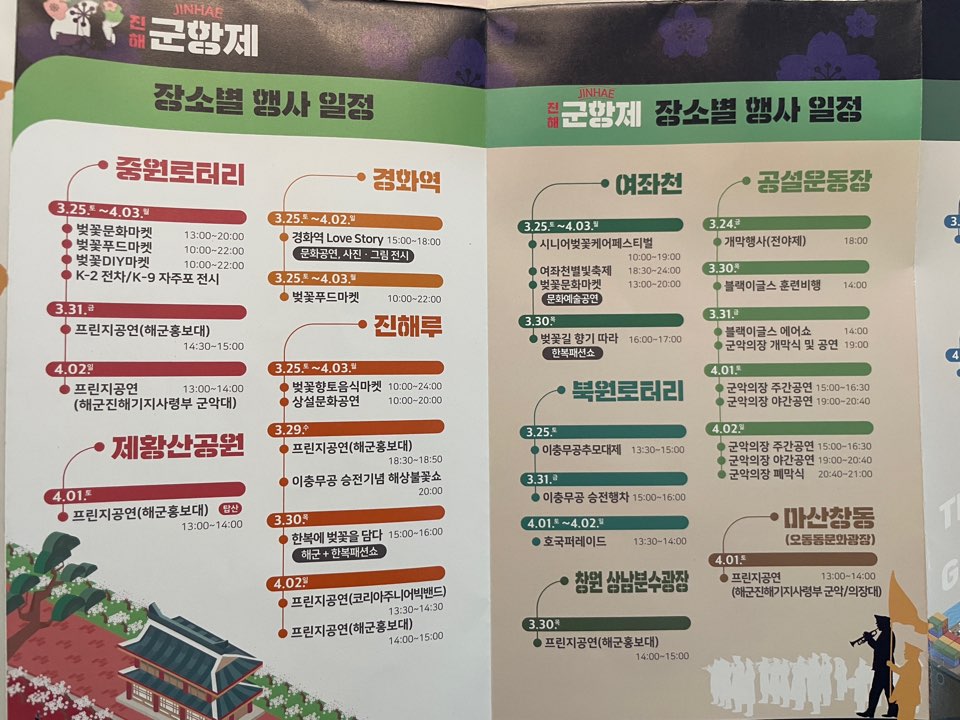 군항제