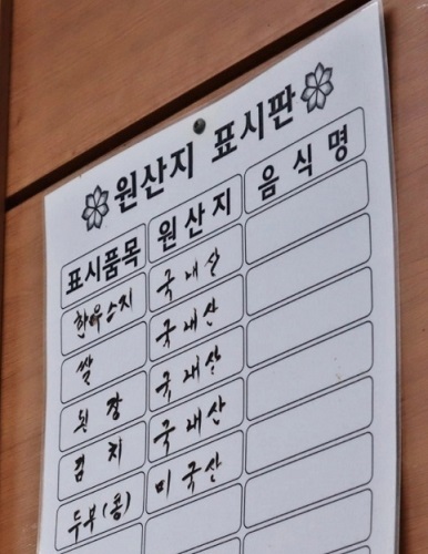원산지표시판