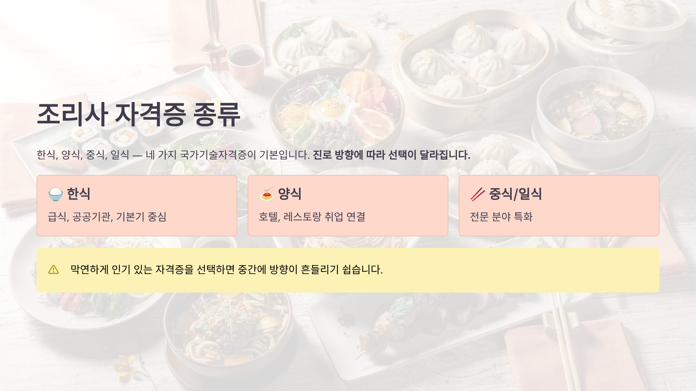 조리사 자격증 종류 정리 이미지