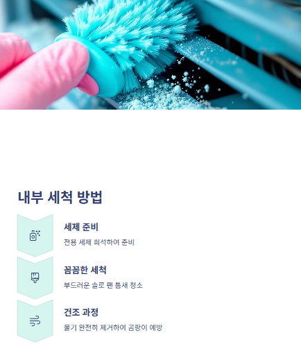 내부 세척, 곰팡이 OUT!