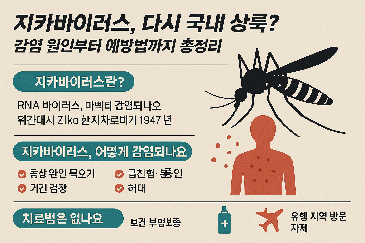 지카바이러스 예방 로고