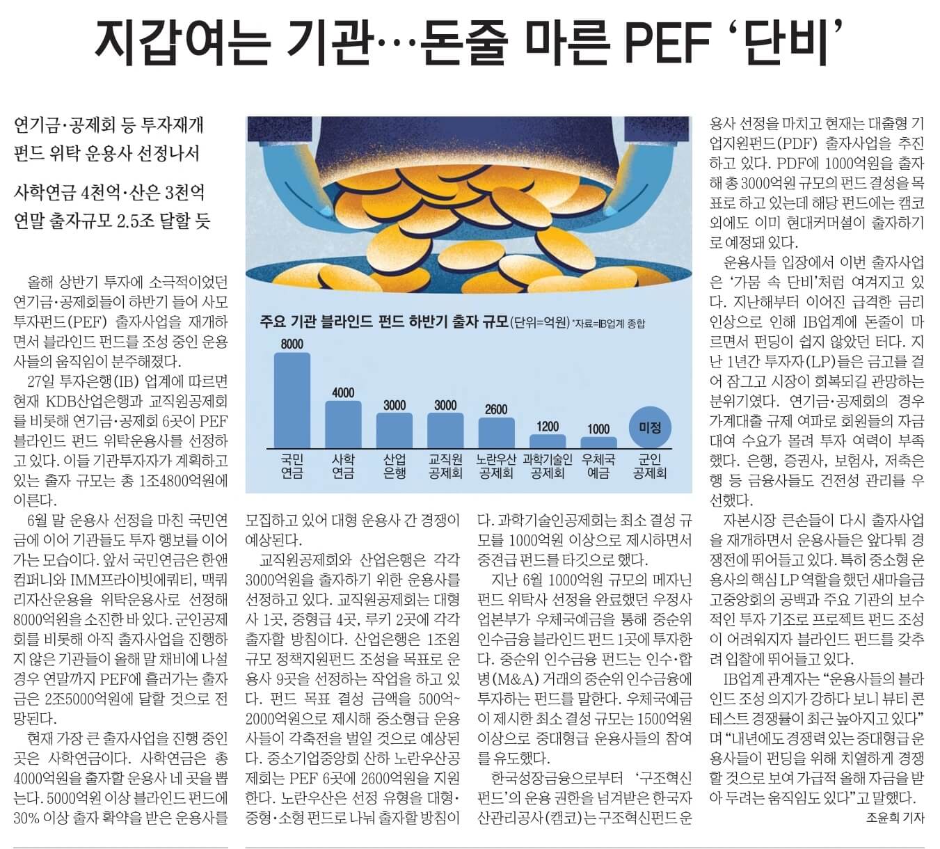 경제뉴스 부동산뉴스 신문스크랩 8월 28일 월 10