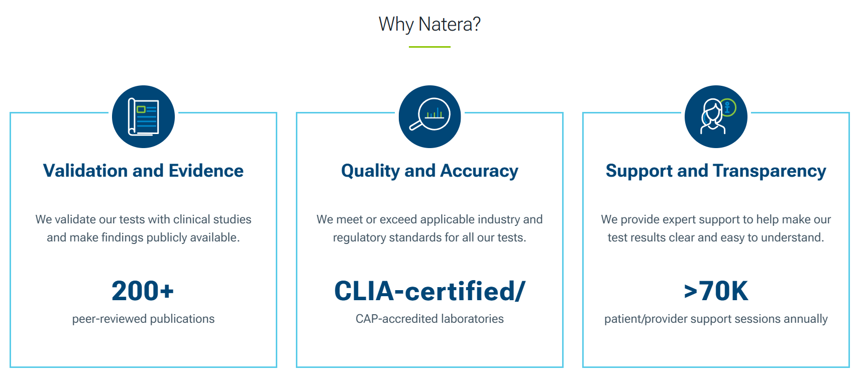 1. Natera Inc. (NTRA) 핵심 지표 이미지