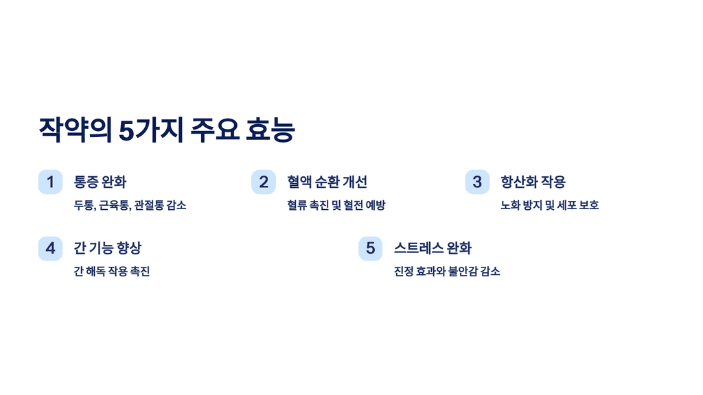 작약의 5가지 주요 효능