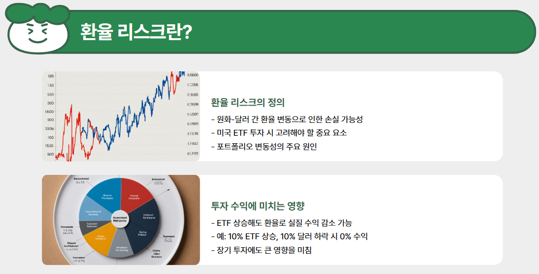 환율 리스크란?