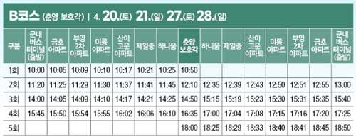 2024 화순 고인돌 봄꽃 축제 셔틀버스 및 탐방버스 이용 안내