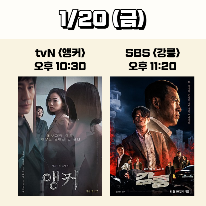 설특선영화 앵커, 강릉