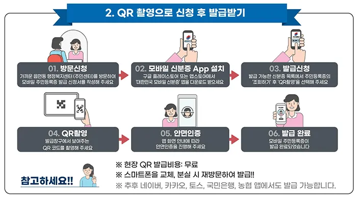 모바일신분증-주민센터-QR