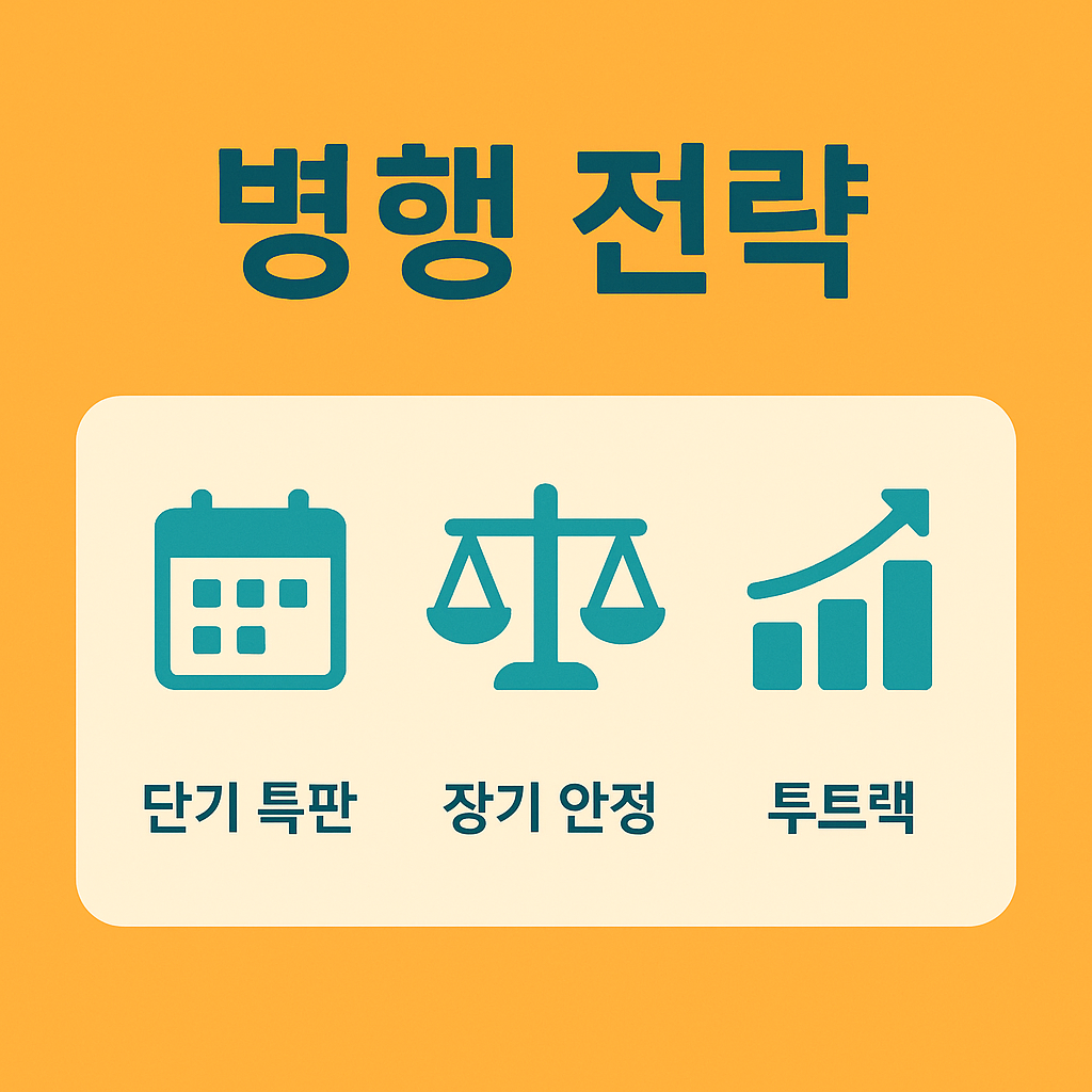 기업은행 적금 금리를 높이는 전략으로 단기 특판 상품, 장기 안정 상품, 투트랙 병행 전략을 통해 효율적으로 자산을 관리하는 방법을 보여주는 인포그래픽입니다.