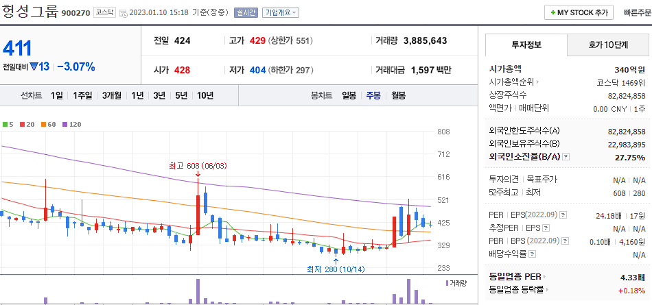 헝셩그룹