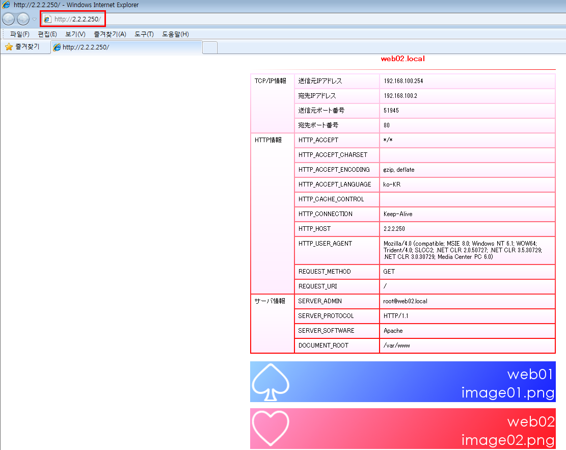 [Load Balancer (L4, L7)]  Virtual Server생성 및 Monitoring 설정 (L4 Load Balancing)