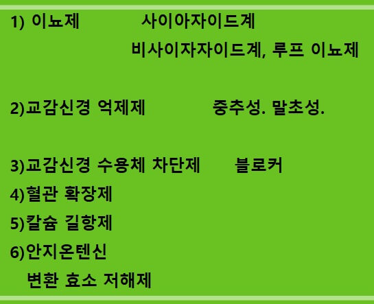 강압제종류