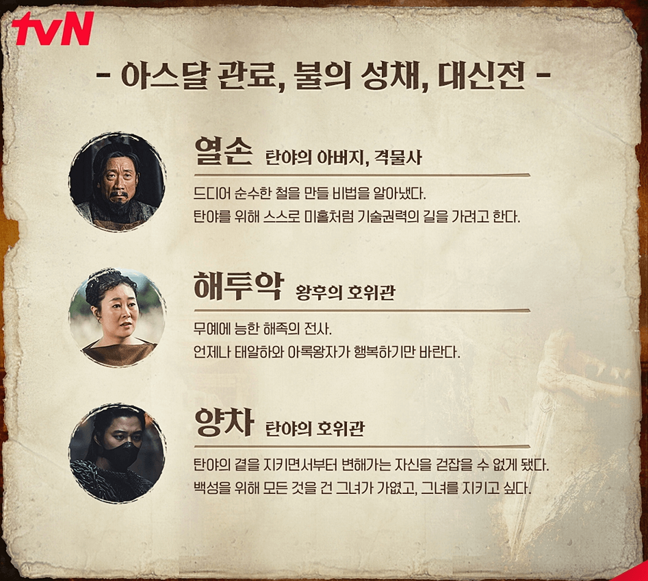 아라문의 검 등장인물 관계도