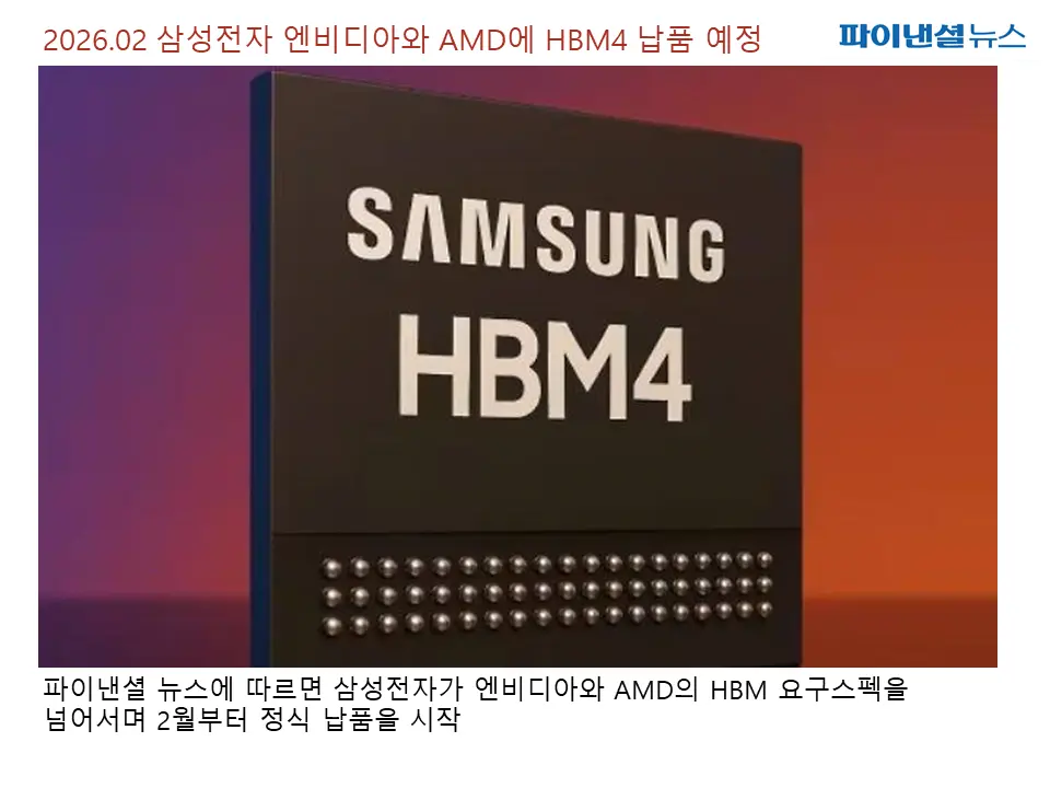 2026.02 삼성전자 엔비디아와 AMD에 HBM4 공급 예정