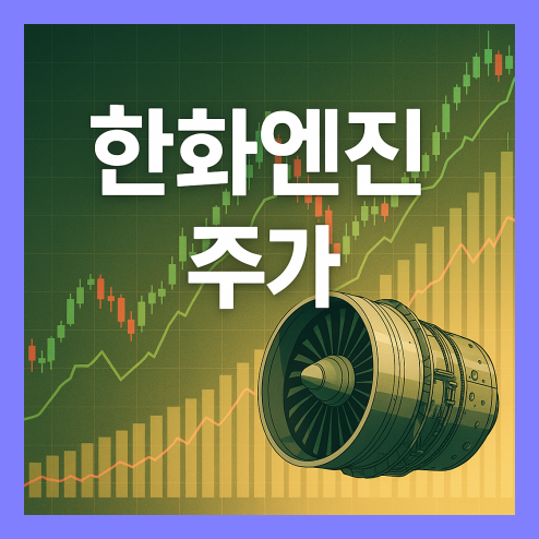 한화엔진 주가 전망, 방산과 항공 산업의 성장세