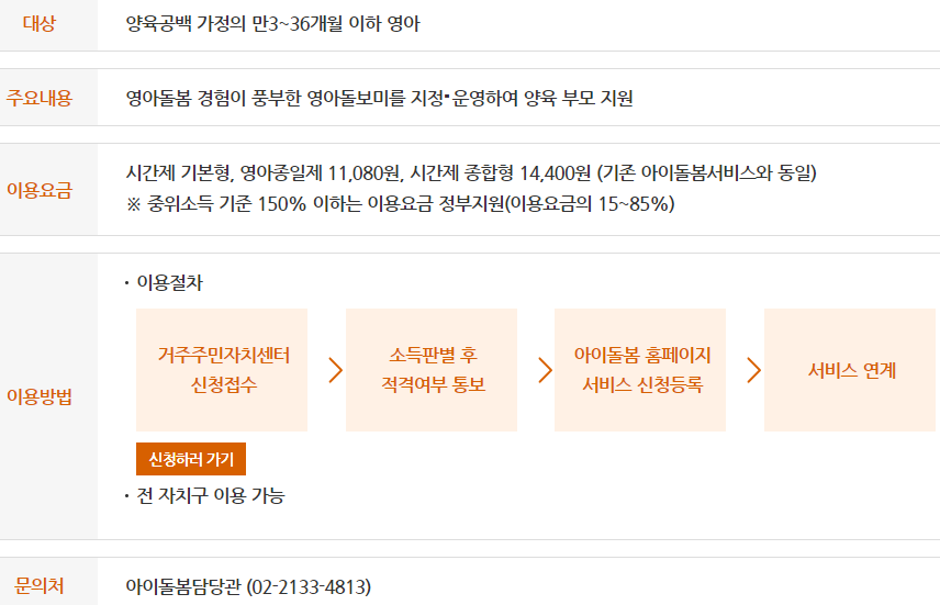 틈새 보육 SOS서비스