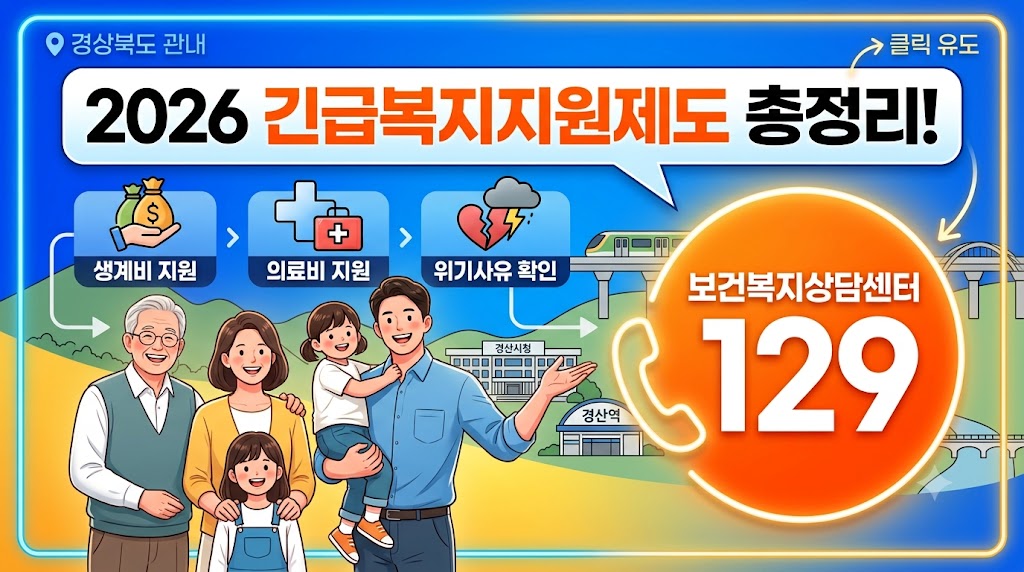 긴급복지지원제도 를 보기쉽게 알려주기위한 사진
