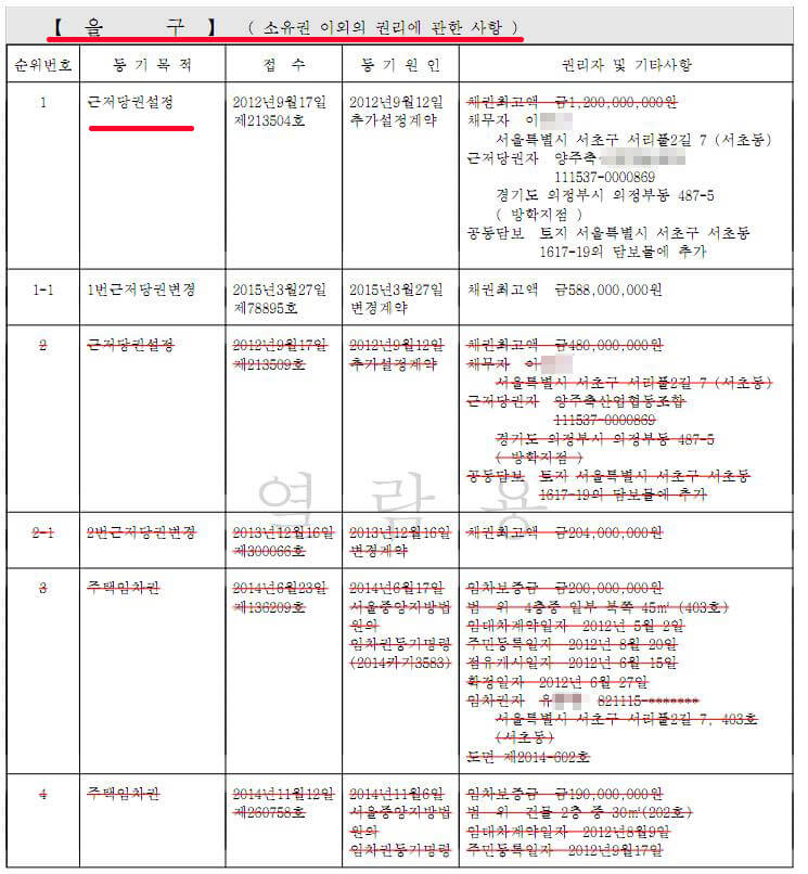 을구 담보 설정 정보