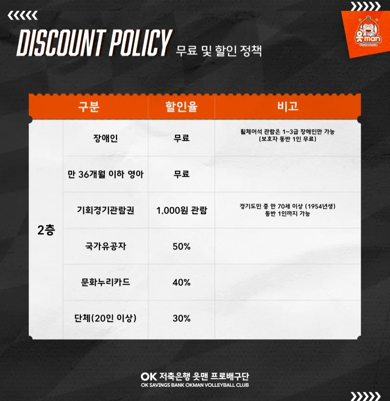 OK저축은행 읏맨 2024-2025시즌 티켓 가격, 상록수체육관 좌석배치도, 할인 및 무료입장 안내