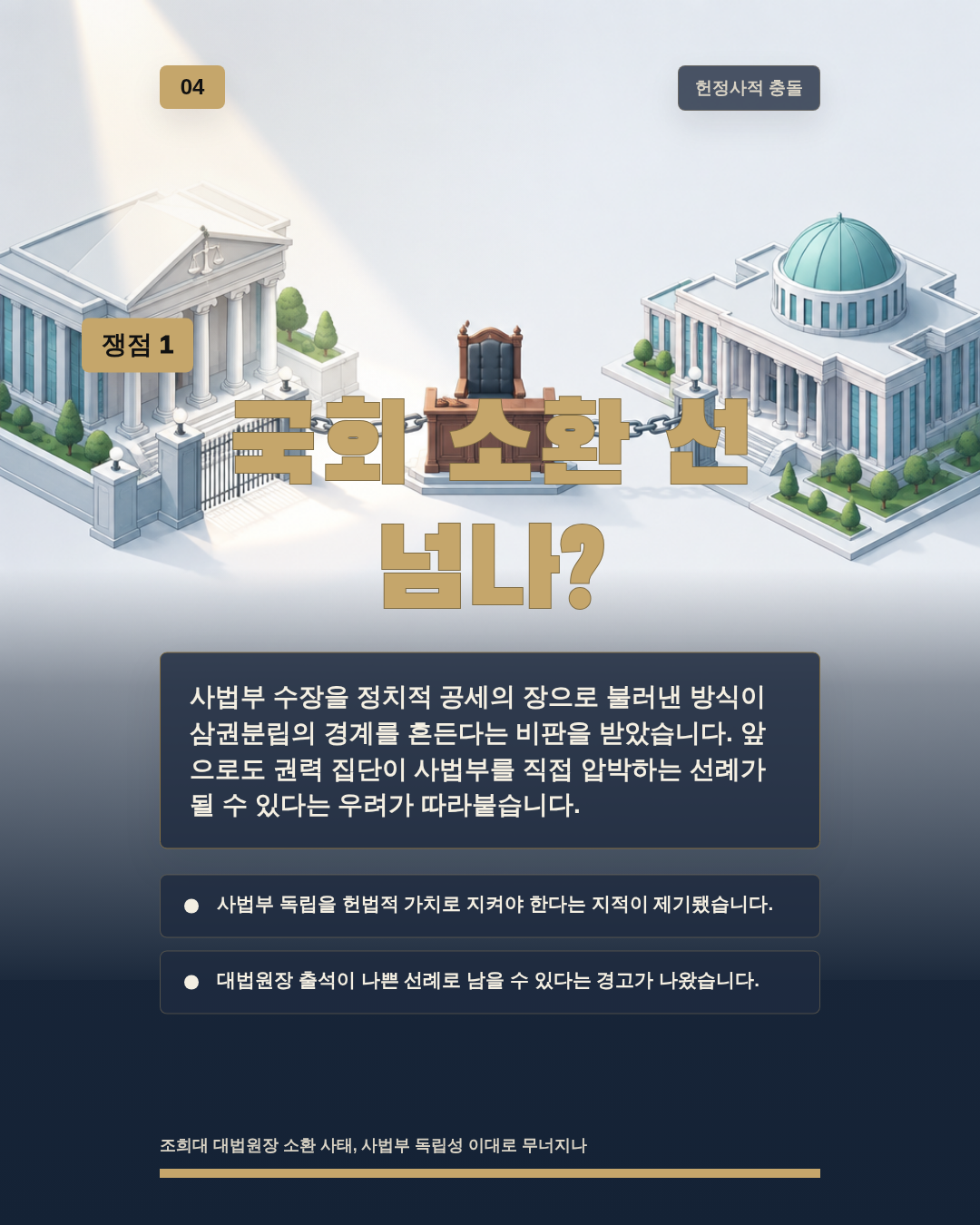 국회 소환 선 넘나?