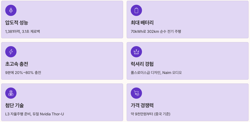 지커 9X, 프리미엄 SUV 포인트 최종 요약 정리