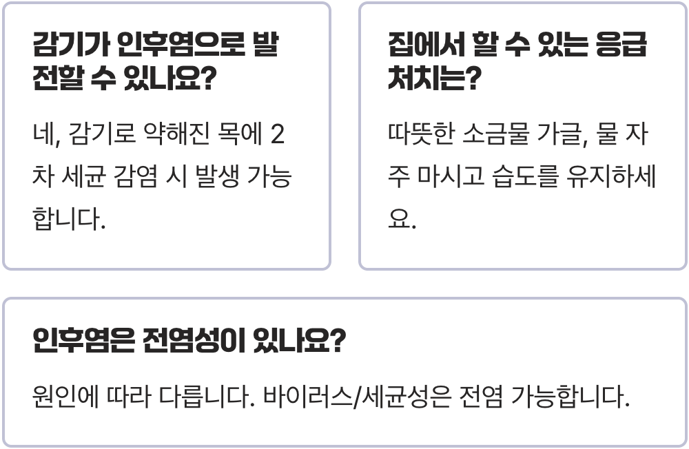 인후염 초기 증상 알아차리는 방법 – 감기와 구분하는 체크포인트