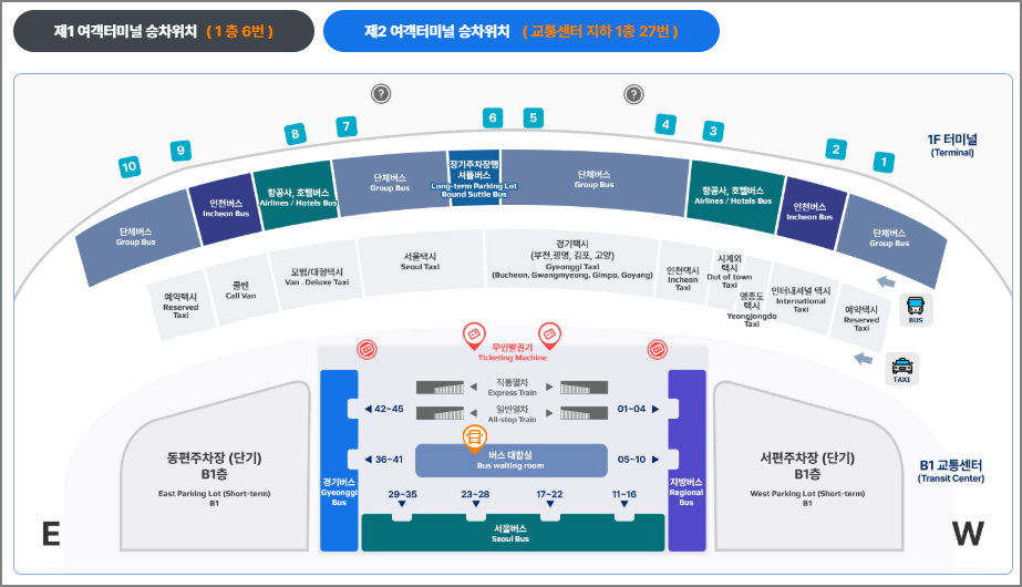 인천공항 탑승위치